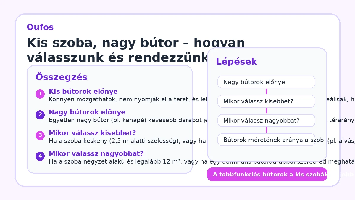 Kis szoba, nagy bútor – hogyan válasszunk és rendezzünk?